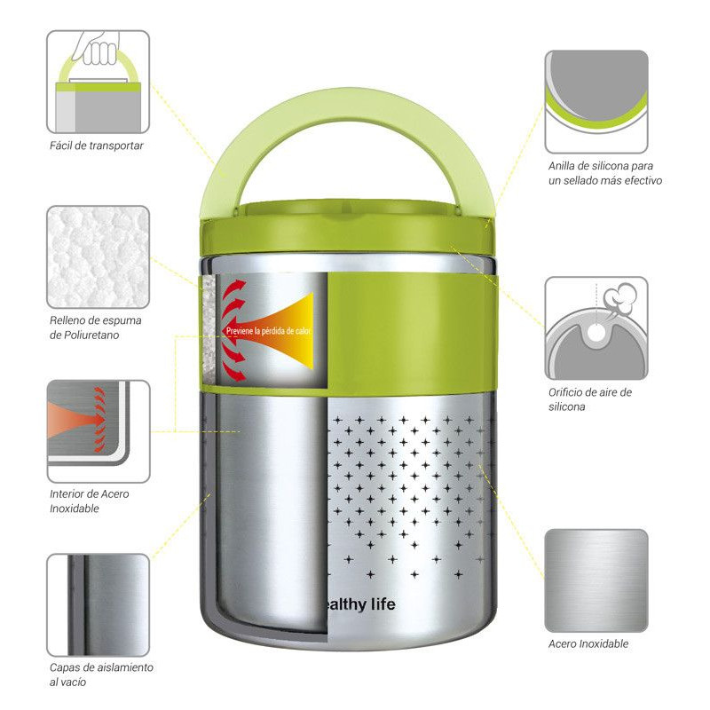 Fiambrera de doble capac, capacidad 1.5L, THULOS TH-LB15 Thulos Fiambreras TH-LB15