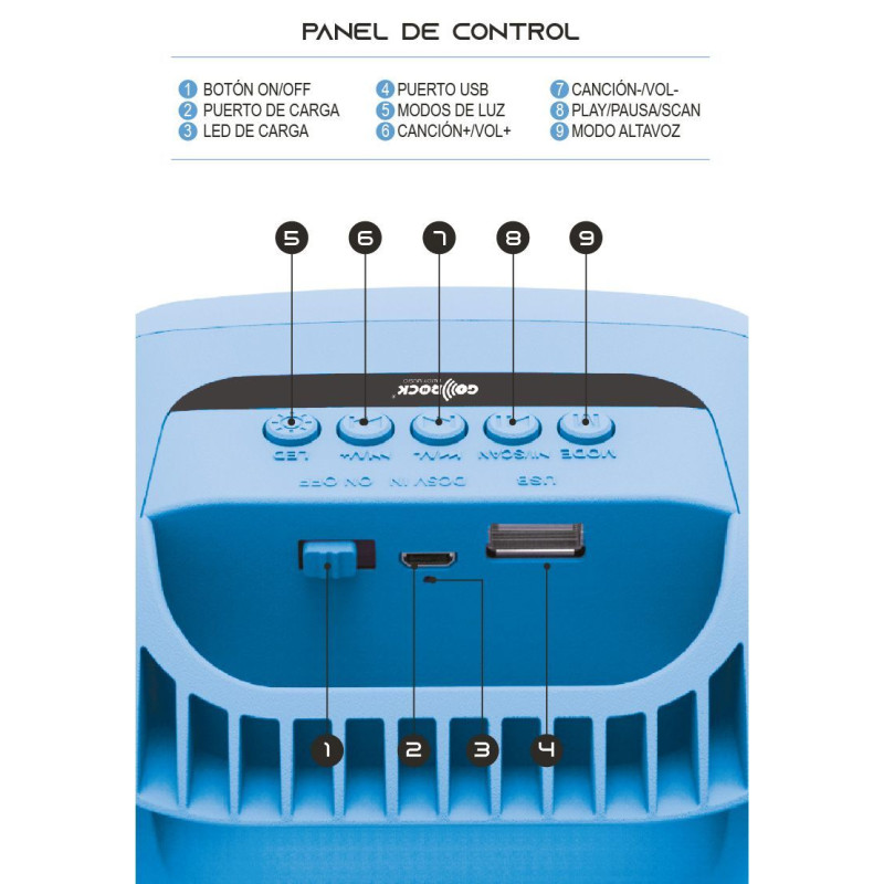 Altavoz Wireless TWS, 6W. GO-ROCK GR-60 Go-Rock Inicio GR-60