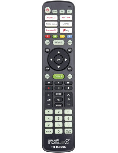 Remote Control Compatible with Panasonic TV