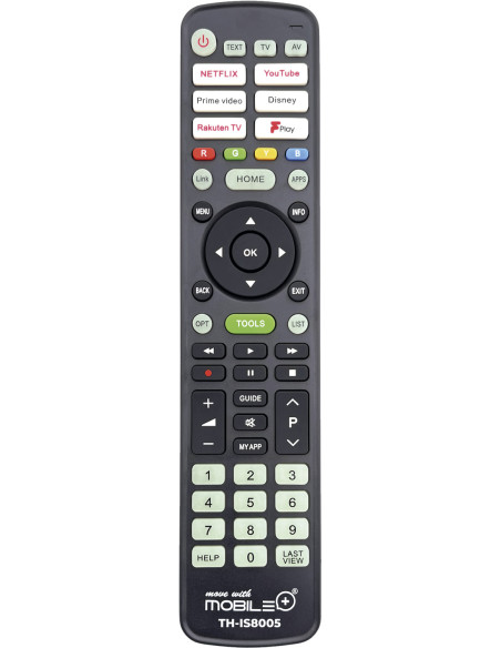 Remote Control Compatible with Panasonic TV